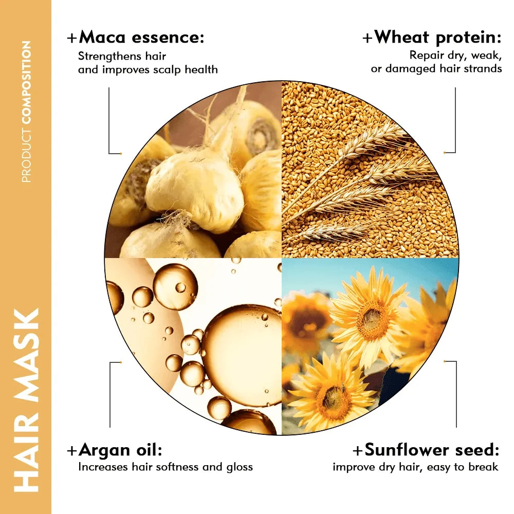 Karseell Collagen Hair Mas